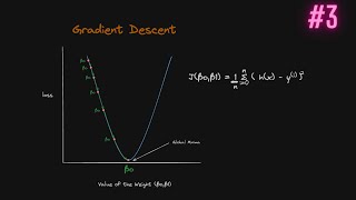 Gradient Descent  Linear Regression 3  Machine Learning [upl. by Neda779]