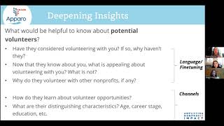 Nonprofit Marketing Education Webinar Series Achieving Volunteer Goals [upl. by Karas]