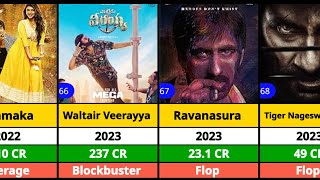 Ravi Teja All Hit amp Flop Movies  Ravi Teja All Movies  Waltair Veerayya  Ravanasura [upl. by Park673]