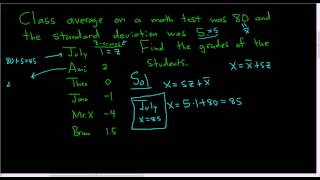 Understanding zscoresstandard scores as a measure of relative standing [upl. by Hennessey]