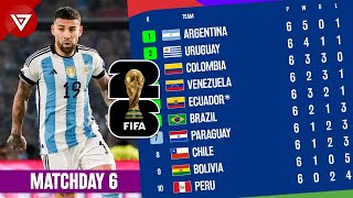 🔴 Matchday 6 Results amp Standings FIFA World Cup 2026 CONMEBOL Qualifiers  Brazil 01 Agentina [upl. by Neyud]