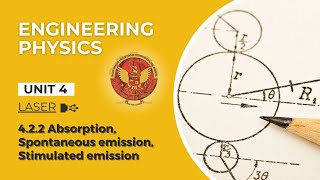 422 Absorption Spontaneous emission Stimulated emission  BT201 [upl. by Droc]