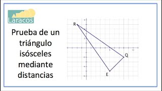 Comprobacion de que un triangulo es isosceles mediante distancias [upl. by Chien]