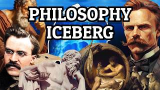 The ULTIMATE Philosophy Iceberg Explained [upl. by Okime333]