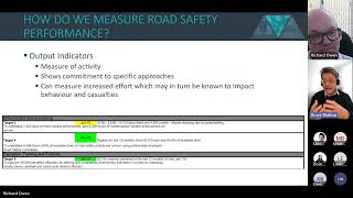 Safety Performance Indicators Masterclass Webinar Series [upl. by Sandeep]