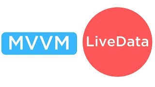 MVVM and LiveData on Android [upl. by Rodie]