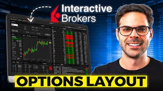 Best TWS Options Trading Layout for Interactive Brokers Charts amp Options Chain Platform Tutorial [upl. by Lebasy617]