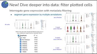 2024 Single Cell Portal overview and demo [upl. by Ormiston]