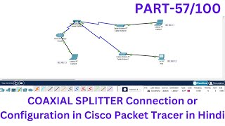 COAXIAL SPLITTER Connection or Configuration in Cisco Packet Tracer in Hindi [upl. by Tap]