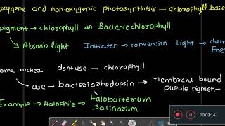 Non chlorophyll based photosynthesis photosyntheis in archea bacteriorhodopsin retinal pigment [upl. by Stochmal985]