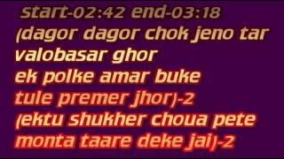 Brishti Pore Tapur Tupur Music karaoke [upl. by Rosenkranz]