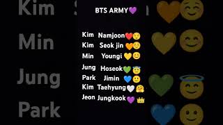 BTS Army name [upl. by Nnylyam193]