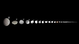 Asteroids Size Comparison V3 [upl. by Amehsat535]