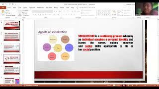 TOPIC 2 Sociological Perspective [upl. by Redneval82]