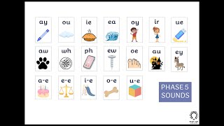 Phonics Phase 5 Sounds [upl. by Orth]