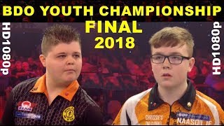 Tergouw v Heffernan 2018 Youth FINAL World Championship [upl. by Ocimad]