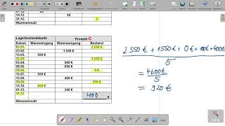 3 Durchschnittlicher Lagerbestand [upl. by Ordway]