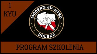 Modern JuJitsu Polska  program szkolenia 1 KYU [upl. by Irrem642]