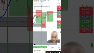 the best candlestick reversal pattern you need in forex trading to become successful [upl. by Yroger]