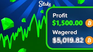 🔥THE BEST WAGER STRATEGY ON STAKE 🎁 FREE VIP STATUS [upl. by Urita452]