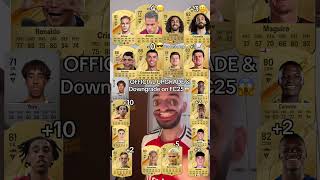 New official upgrade amp downgrade on eafc25 with AntonyCucurella and Ronaldo [upl. by Rainer924]