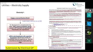 MEP Authorities Submission Webinar Part 2 of 2 [upl. by Gretal374]