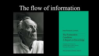 Lyotard and the postmodern condition explained [upl. by Aix]