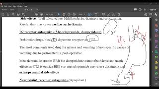 L48 Pharmacology D2 receptor antagonists [upl. by Neysa]