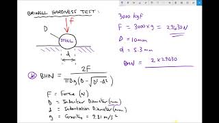 Determining Brinell Hardness Using a Standard Non Destructive Brinell Hardness Test [upl. by Linoel878]