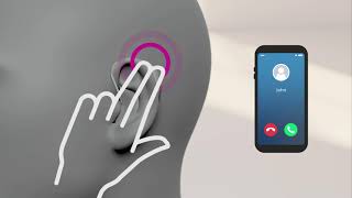 How to accept and end phone calls by tapping on rechargeable Oticon miniRITE hearing aids [upl. by Kir]