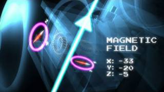 NASA  Magnetometry 101 [upl. by Imalda]