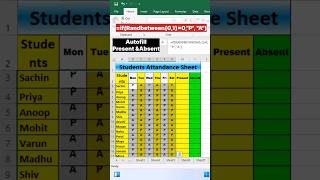 randbetween function in excel excelformula exceltutorial exceltricks [upl. by Moises]