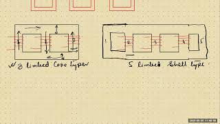 Three phase Transformer connections  300523 [upl. by Aivun]