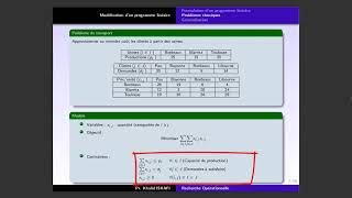 Recherche Opérationnelle ch1 Modélisation dun programme linéaireproductiontransportplanification [upl. by Yelyab]