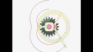 Loci in Epicyclic gearing B1 [upl. by Uolyram]