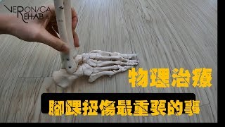 物理治療 腳踝扭傷自己來 [upl. by Alenairam]