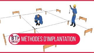 Les étapes de limplantation dun Bâtiment [upl. by Rojam]