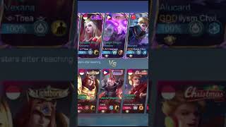 Kimmy 2024 mobilelegends mlbb mobilelegendsbangbang mlbbhighlights [upl. by Heydon]