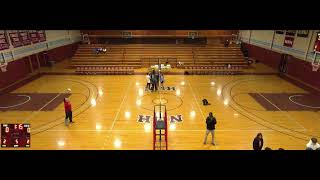 Northfield Mount Her vs Deerfield Academy Girls Varsity Volleyball [upl. by Faxen]