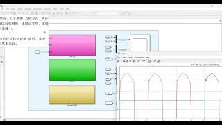 PMSM servo system disturbance observer for friction observation and compensation Matlab simulation [upl. by Auhsot]