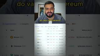 Não compre Bitcoin [upl. by Santana]