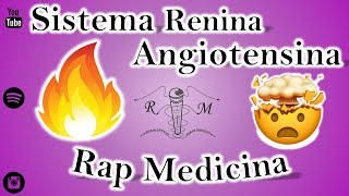 Sistema Renina Angiotensina  Rap Medicina  R4 [upl. by Cleodel]