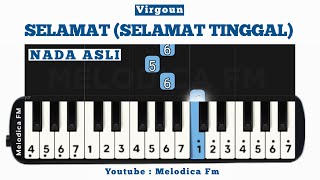 Selamat Selamat Tinggal  Tutorial Pianika Pemula [upl. by Kryska]