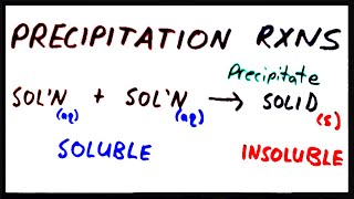 Precipitation Reactions  Using the Solubility Rules [upl. by Anairb695]