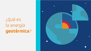 Energía geotérmica  Qué es cómo funciona usos y ventajas [upl. by Ihcelek433]