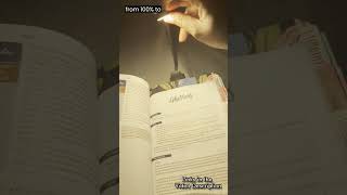 A LED Rechargeable Book Light for Reading in Bed  Xmas Gift Ideas [upl. by Iadrahc912]