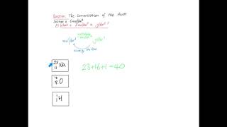 How to convert grams per dm3 into moles per dm3 and vice versa [upl. by Attoynek316]