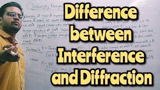 Difference between Interference and Diffraction mjpru bsc interference [upl. by Ralli]