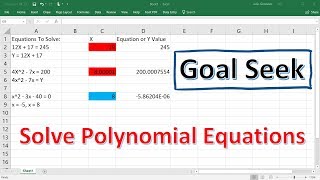 Solving Polynomial Equations Using Goal Seek In Excel [upl. by Caren]