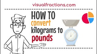 Converting Kilograms kg to Pounds lb A StepbyStep Tutorial kilograms pounds conversion [upl. by Alrep]